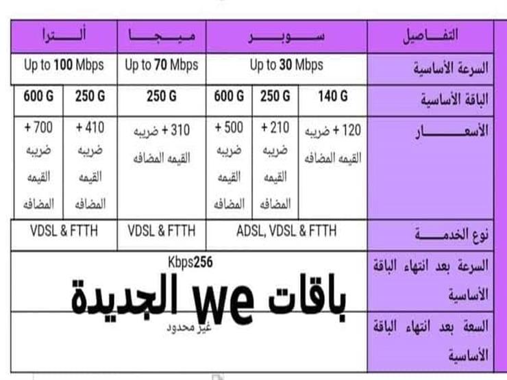 عروض وى - افضل شبكه على الاطلاق في الاستخدام 4896 2