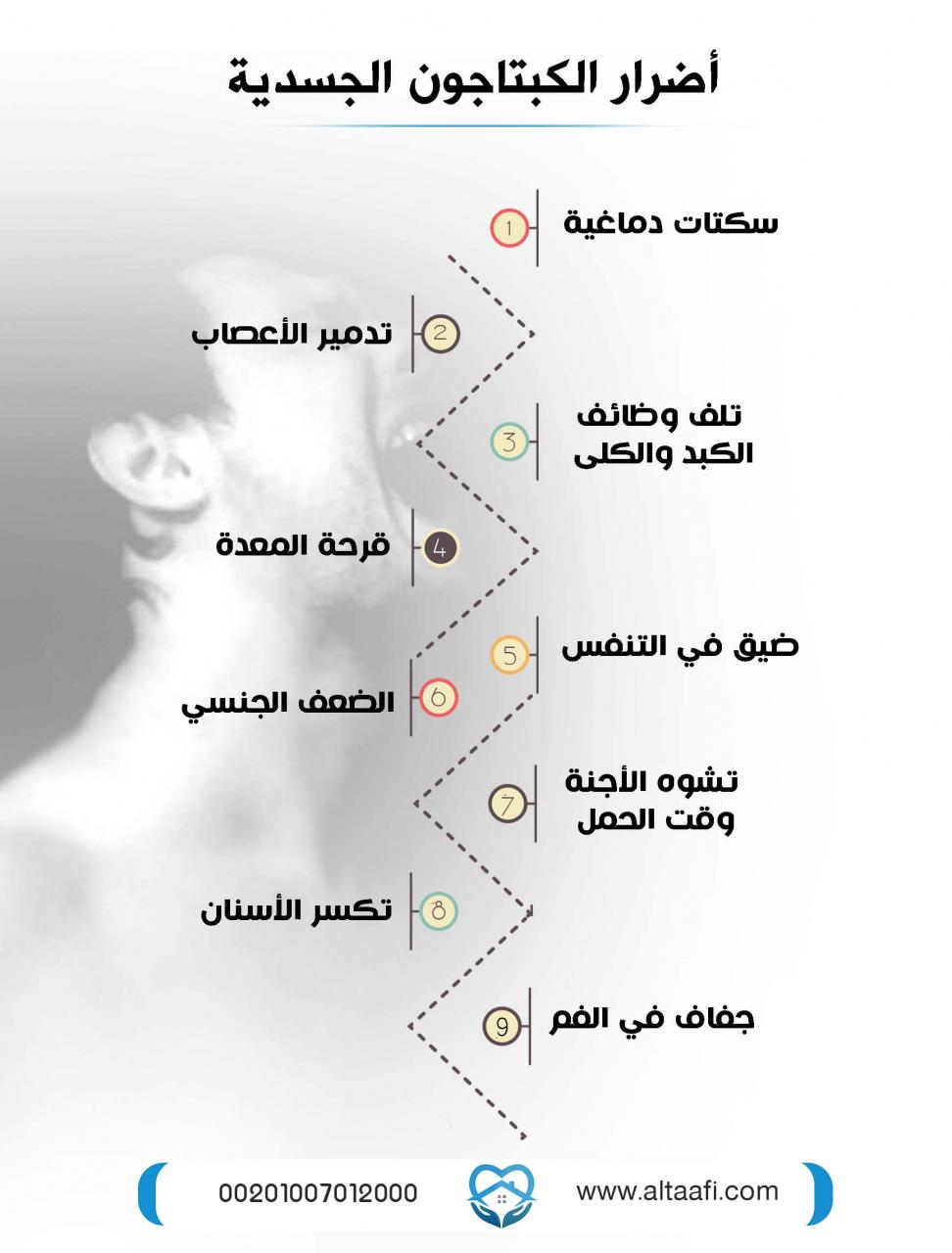 اللي زوجها ياخذ كبتاجون او تطلقت عشان الكبتاجون تتفضل 1490 1